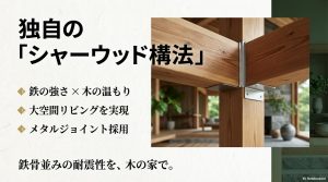 メタルジョイントを採用し大空間リビングを実現する積水ハウス独自のシャーウッド構法の仕組み